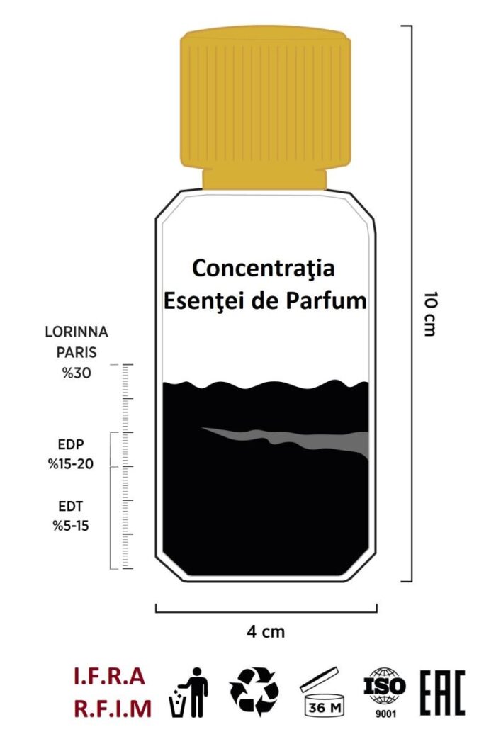 parfumuri arabesti HC1pRlyMHY4p7qPtyatNSkLJAHfZbB